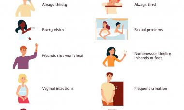 Symptoms of diabetes