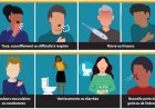 Quels sont les symptômes du COVID-19 ?